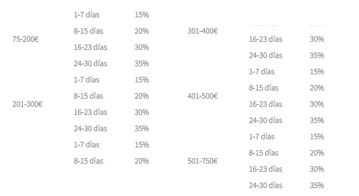 kredito 24 intereses 2015