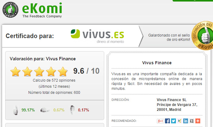 opiniones Vivus 2015