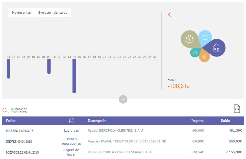 fintonic alternativas