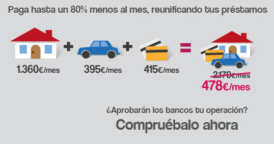 agencia negociadora opiniones