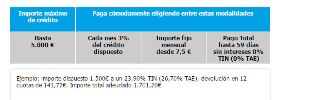 mejores tarjetas de credito sin intereses