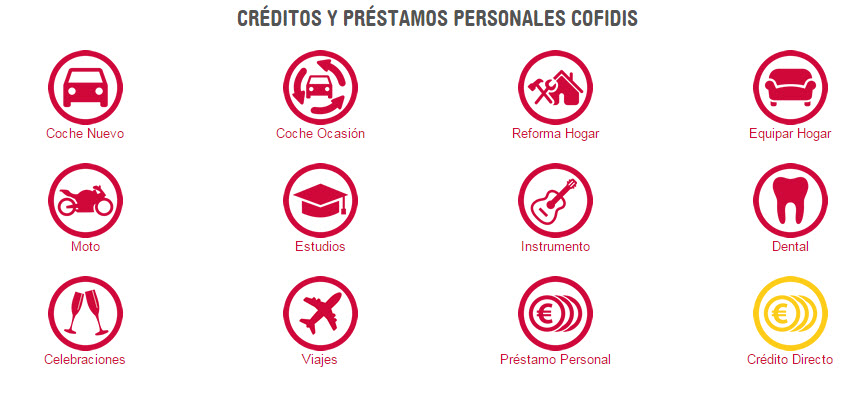 cofidis creditos 2016