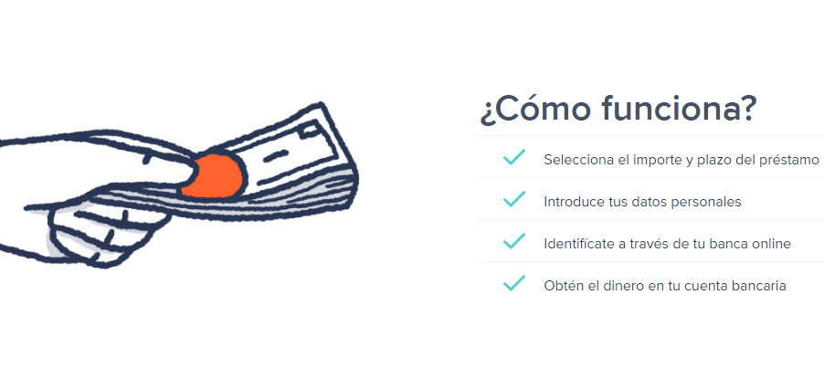 como-funciona-netcredit