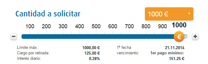 ferratum-bank-honorarios