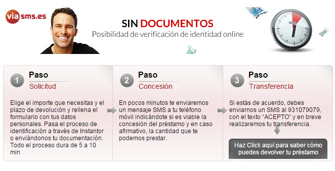 Prestamos Con Asnef Y Sin Aval Online