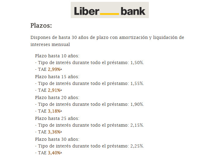 hipotecas liberbank condiciones