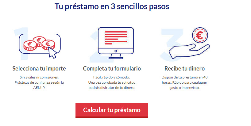 como funciona prestamo flexible