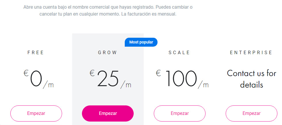 revolut business precios