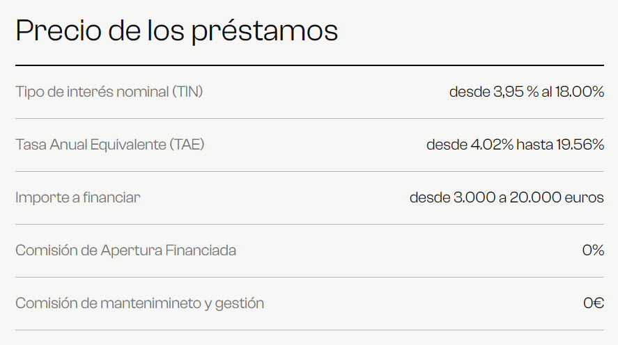 Lea Bank Préstamos intereses