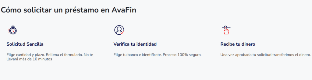 como solicitar préstamo Avafin