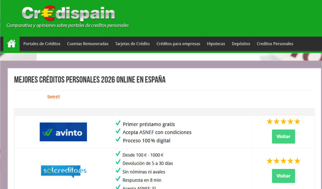 quienes somos en Credispain.com