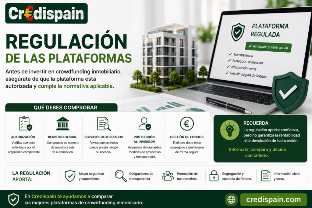 Regulación de las plataformas
