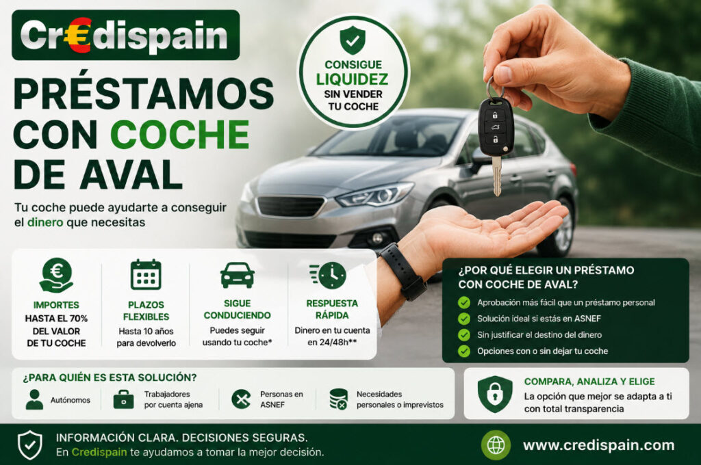 prestamos con coche como aval